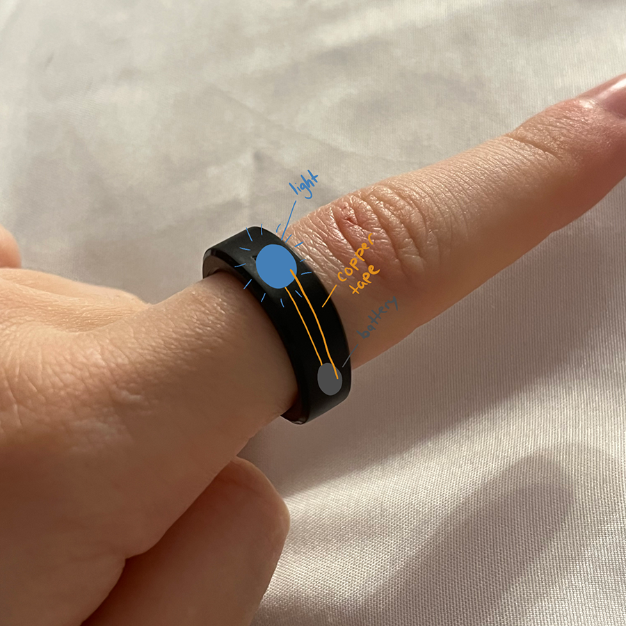 Adding a light on a ring to make it more attractive