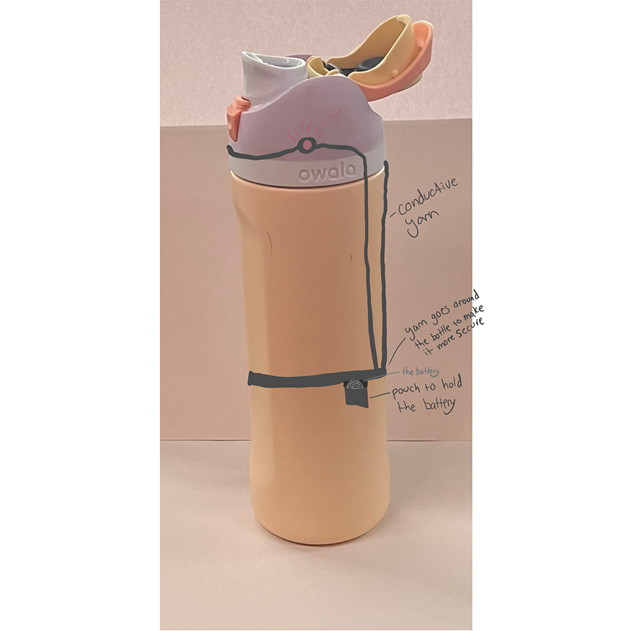 Adding a light onto a water bottle