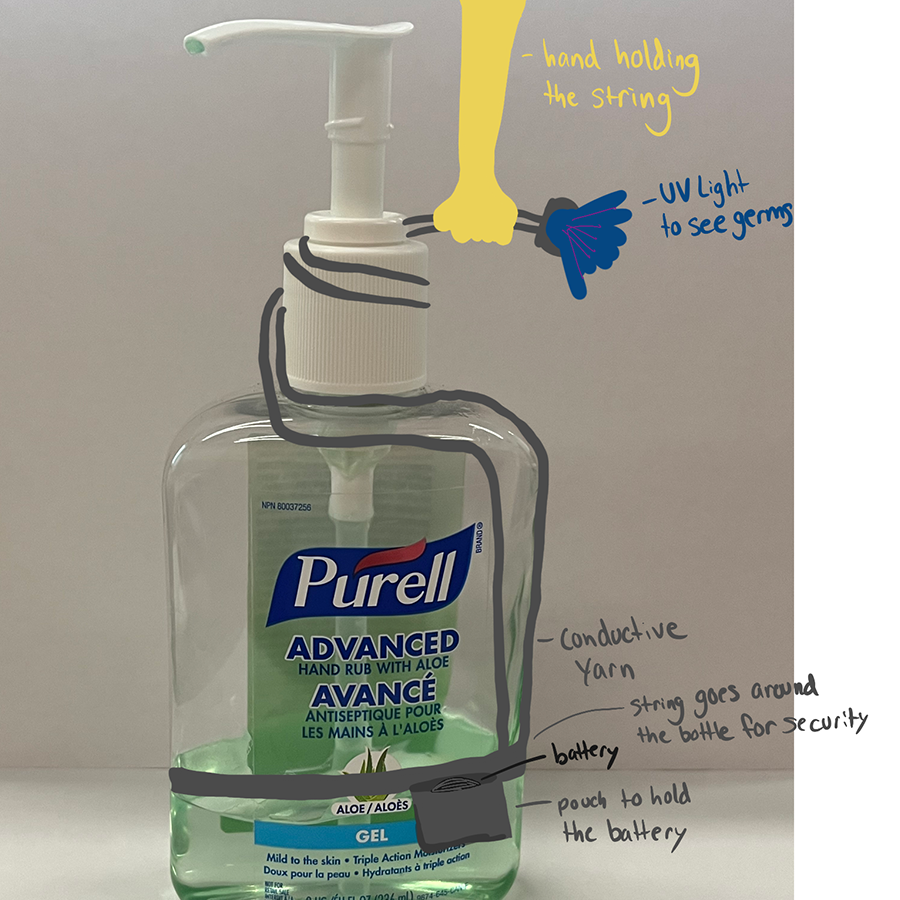 Adding a UV light onto a bottle of hand sanitizer so you can see germs