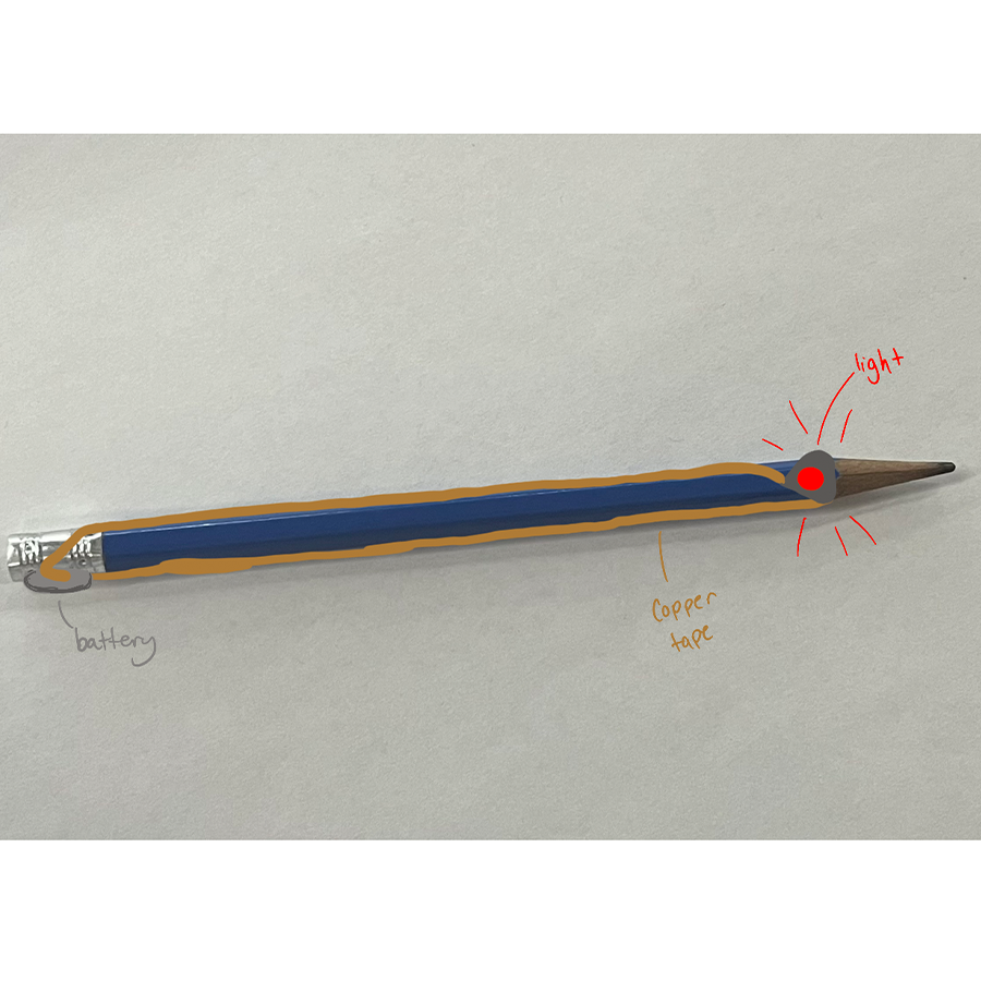 Adding a light onto a pencil